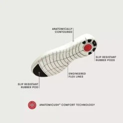 Fitflop Womens Rally Sneaker Trainers - All Black 9 Fitflop Womens Rally Sneaker Trainers - All Black -Shoe Sales Shop Fitflop RallySneaker AllBlack 4 8