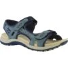 Free Spirit Womens Frisco Adjustable Sandals - Navy -Shoe Sales Shop FreeSpirit Frisco Navy 2 6