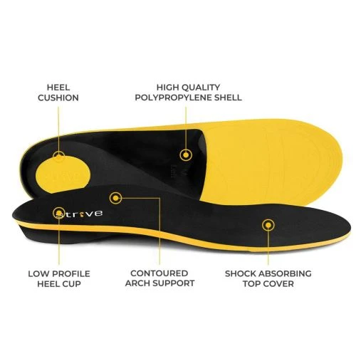 Strive Orthotic Active Insole 5 Strive Orthotic Active Insole - Image 3