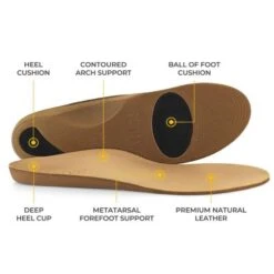 Strive Orthotic Comfort Insole -Shoe Sales Shop Strive ComfortInsoles 1 4
