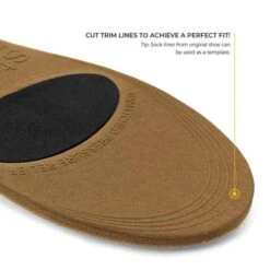 Strive Orthotic Comfort Insole -Shoe Sales Shop Strive ComfortInsoles 2 4