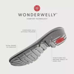 Fitflop Womens Wonderwelly Tall Wellington Boots - Deep Green 13 Fitflop Womens Wonderwelly Tall Wellington Boots - Deep Green -Shoe Sales Shop onderWellyTall DeepGreen 6737766