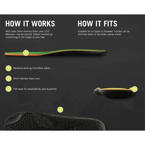 Grangers G10 Memory Foam Insole 9 Grangers G10 Memory Foam Insole - Image 7